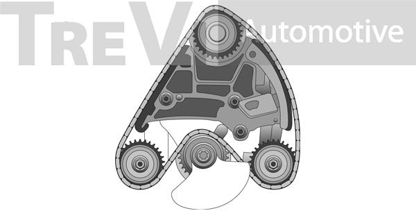 TREVI AUTOMOTIVE Jakoketjusarja KC1018